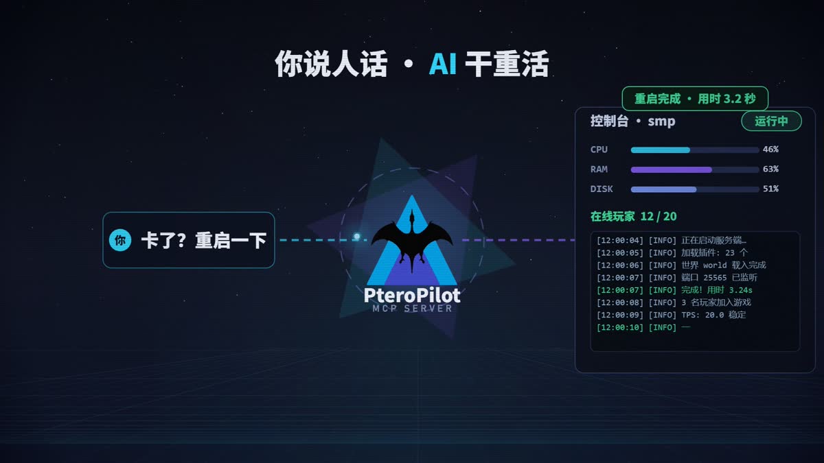 宣传片画面：AI 调用工具链